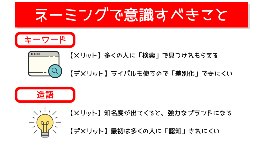 チャンネル名が決まらない 決め方は５つのポイントがおすすめ Youtubeチャンネルのネーミング編 メデミ研究所