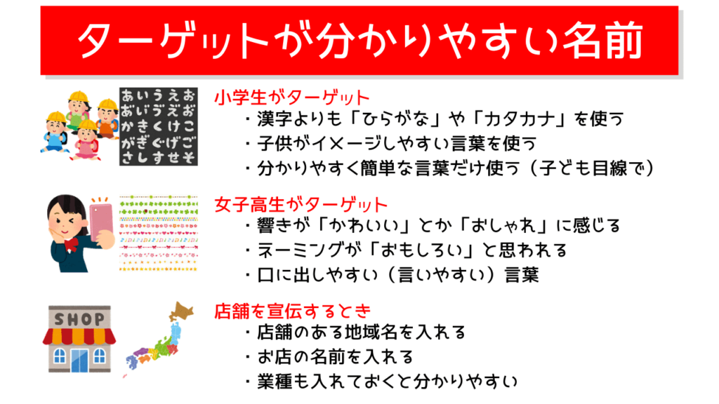 チャンネル名が決まらない 決め方は５つのポイントがおすすめ Youtubeチャンネルのネーミング編 メデミ研究所