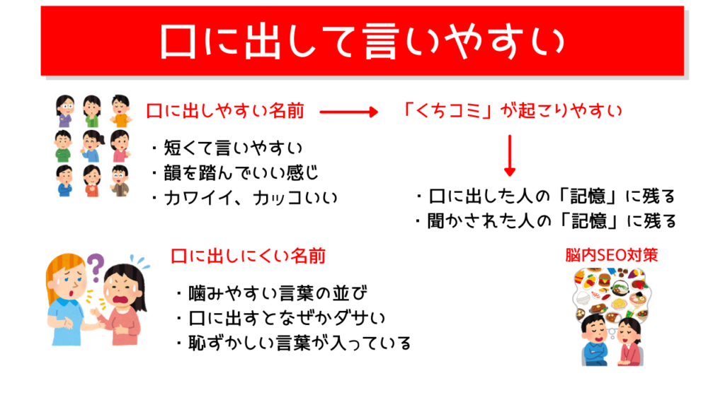 チャンネル名が決まらない 決め方は５つのポイントがおすすめ Youtubeチャンネルのネーミング編