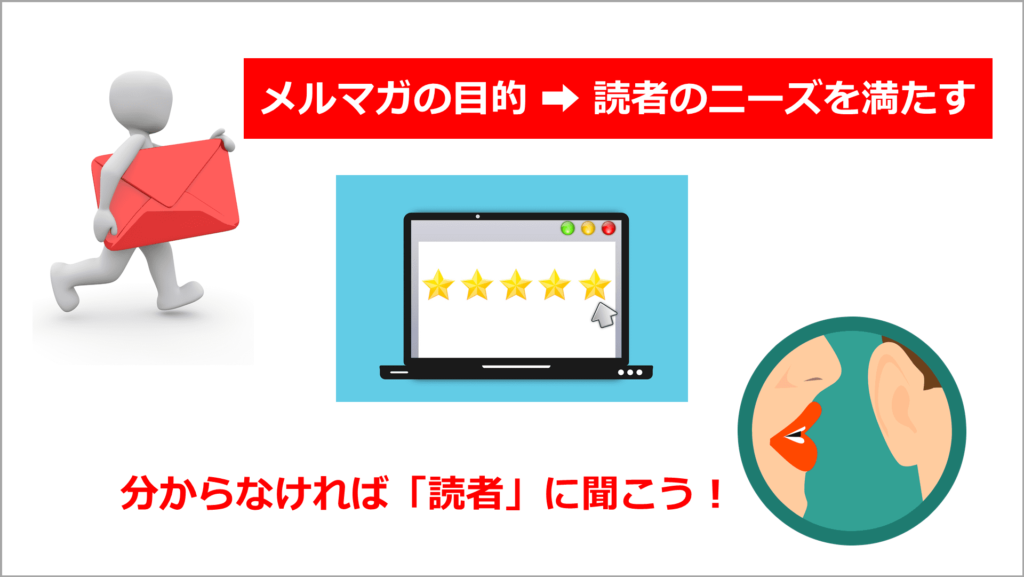 読まれる メルマガの配信頻度ってどれくらい 理想的な回数を教えます